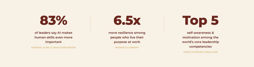 twu keyfacts why this matters now en